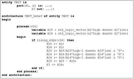 Figure 7. Adequate VHDL description